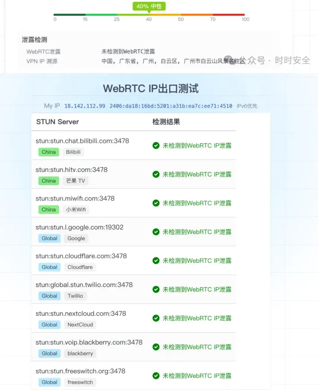 为什么开了vpn，还能看到你的真实ip